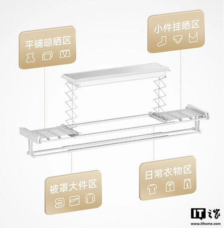 C8577585 18ef 4da4 Bded 024840e5f908