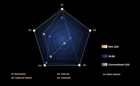 Captura De Pantalla 2025 11 05 182434