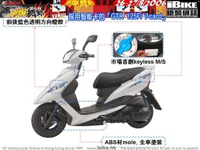 Yamaha GTR125 sin llave