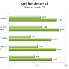 Foto 11 de 12 de la galería benchmarks-2 en Xataka México