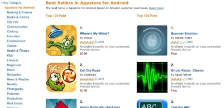 Cuidado, Google: algunos desarrolladores ganan más dinero en la Amazon App Store que en Android Market