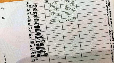 Carnet 5 2023