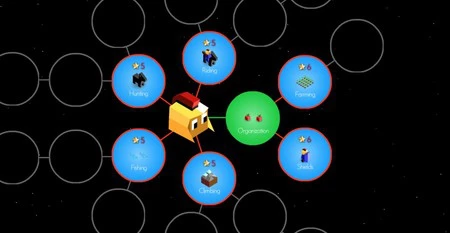 テクノロジーを研究すると、テクノロジーがツリーに展開されます。