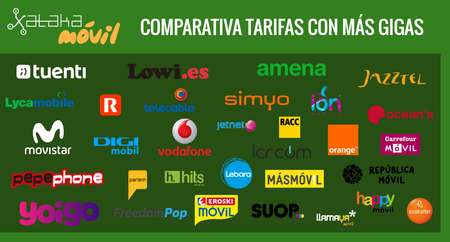 Así son las 11 tarifas con más gigas: detalles, precio y diferencias