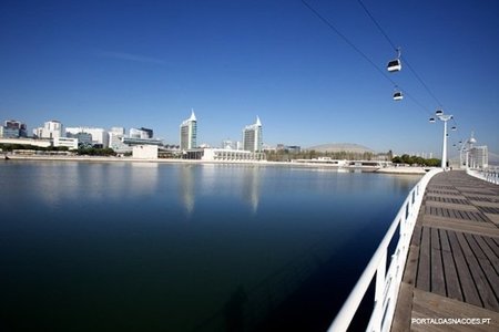 Teleferico Lisboa