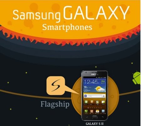 Samsung adopta un nuevo esquema para denominar a sus futuros terminales Galaxy