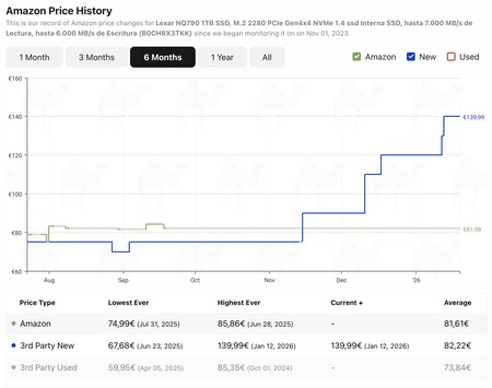 Screenshot 2026 01 19 At 13 03 13