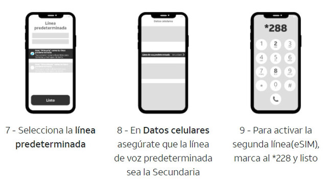 Qué es una eSIM de AT&T, cómo contratarla y cuáles son sus beneficios ...