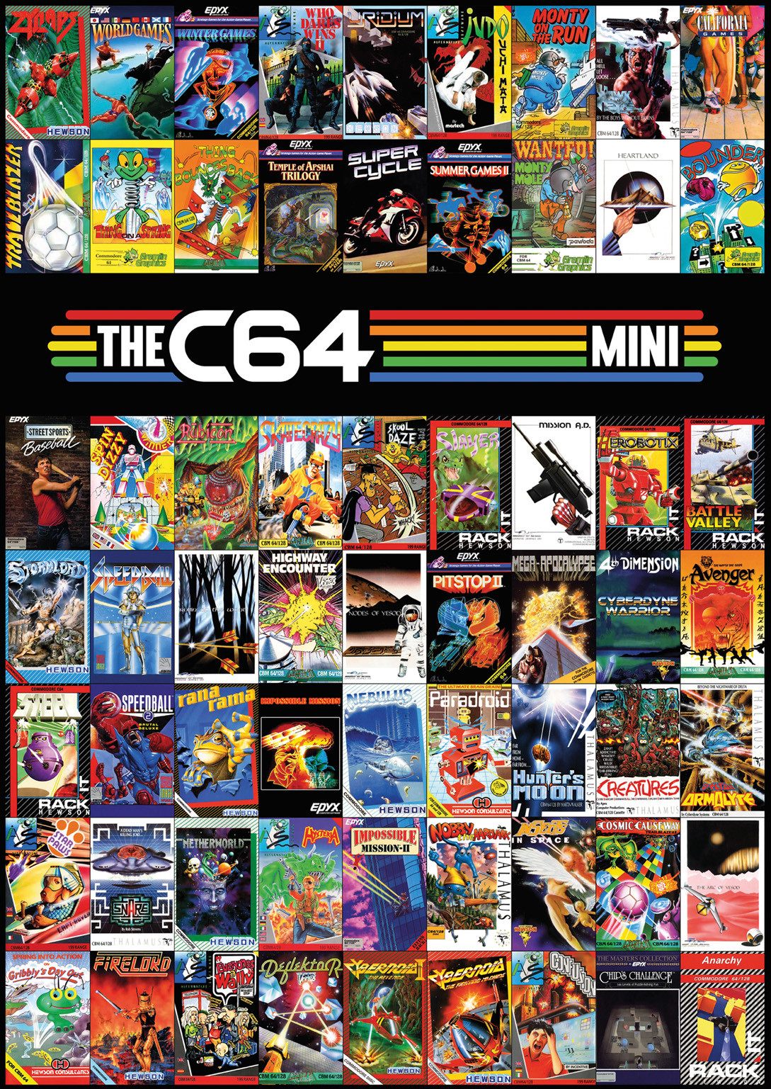 THE C64 Mini, análisis. Review con experiencia de uso y precio