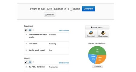 Eat this much, planifica automáticamente tus comidas