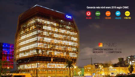 Nuevo récord en portabilidad móvil en enero, con Vodafone como único perjudicado en ganancia neta