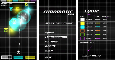 Chromatic