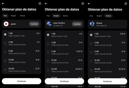 esim revolut tarifas
