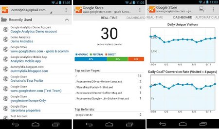 Google Analytics llega a Android con personalización de informes y mucho margen de mejora