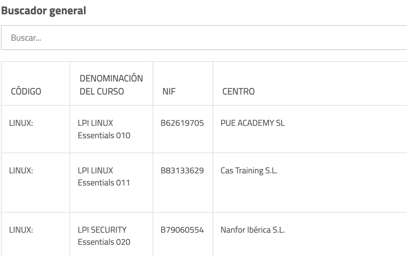 Lista Curso