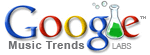 Google Music Trends y buzón de voz
