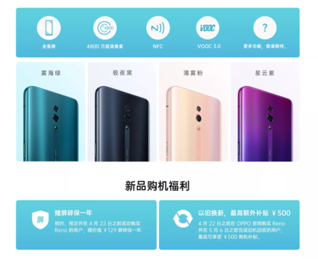 Oppo Reno 2