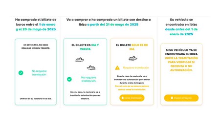 Ibiza Autorizaciones Turistas Coche