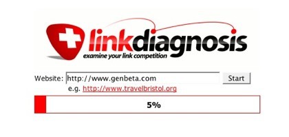 Link Diagnosis, realizando análisis de los enlaces entrantes