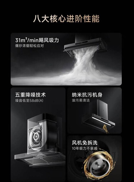 Mijia Smart Range Hood 3 New European Style