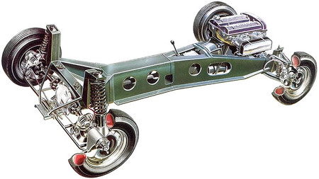 Chasis Lotus Elan 1964