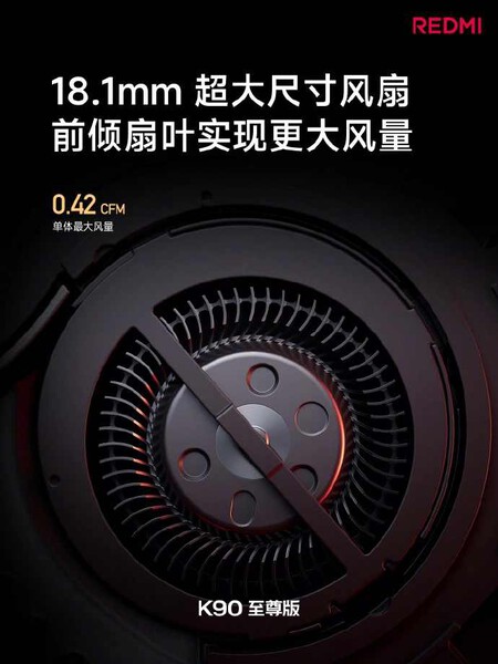 Redmi K90 Ultimate Edition 6