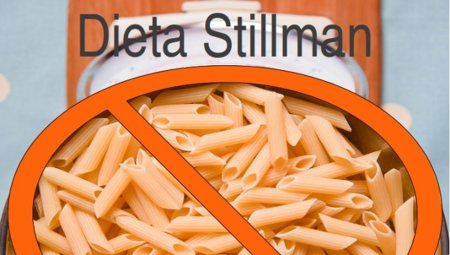Dieta Stillman. Análisis de dietas milagro (XXX)
