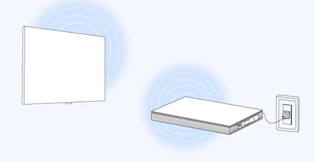 Wireless One Connect