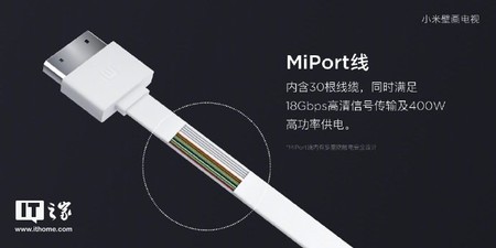 Xiaomi Mi Mural Tv Mi Port