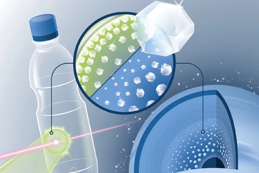 Científicos convierten plástico en miles de millones de nanodiamantes mediante potentes disparos láser thumbnail