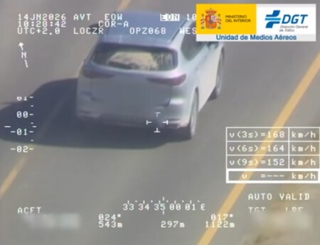 Velocidad