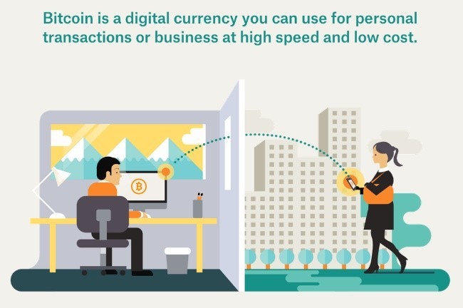 bitcoins
