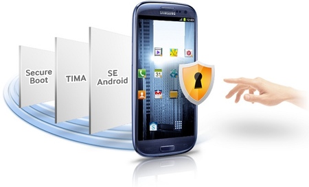Samsung Knox, el plus de seguridad que el smartphone necesita en la empresa