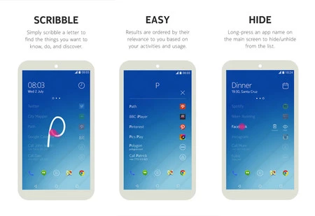 Zランチャー、ジェスチャーがすでに含まれているランチャー