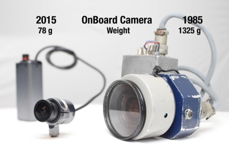 Camara Onboard Motogp 01