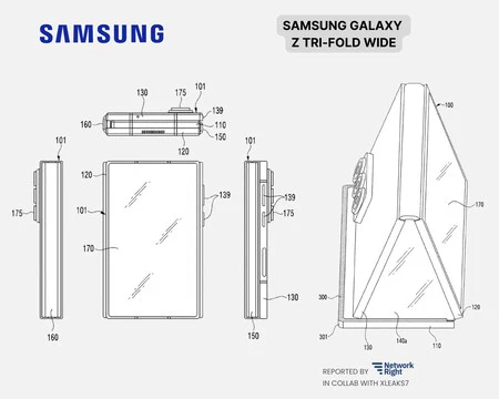 Pantente del supuesto Tri-Fold Wide