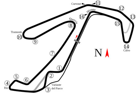 MotoGP San Marino 2017: horarios y dónde ver las carreras en directo
