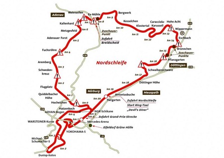 Nurburgring