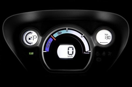 Citroën-C-Zero-cuadro