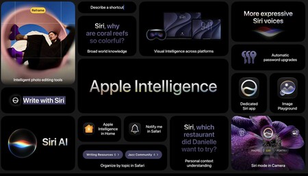 Siri Mapa