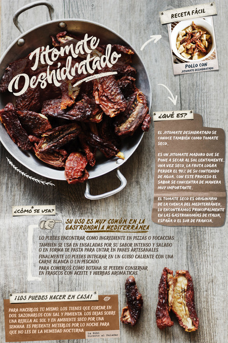 El jitomate deshidratado, qué es y cómo se usa. Infografía