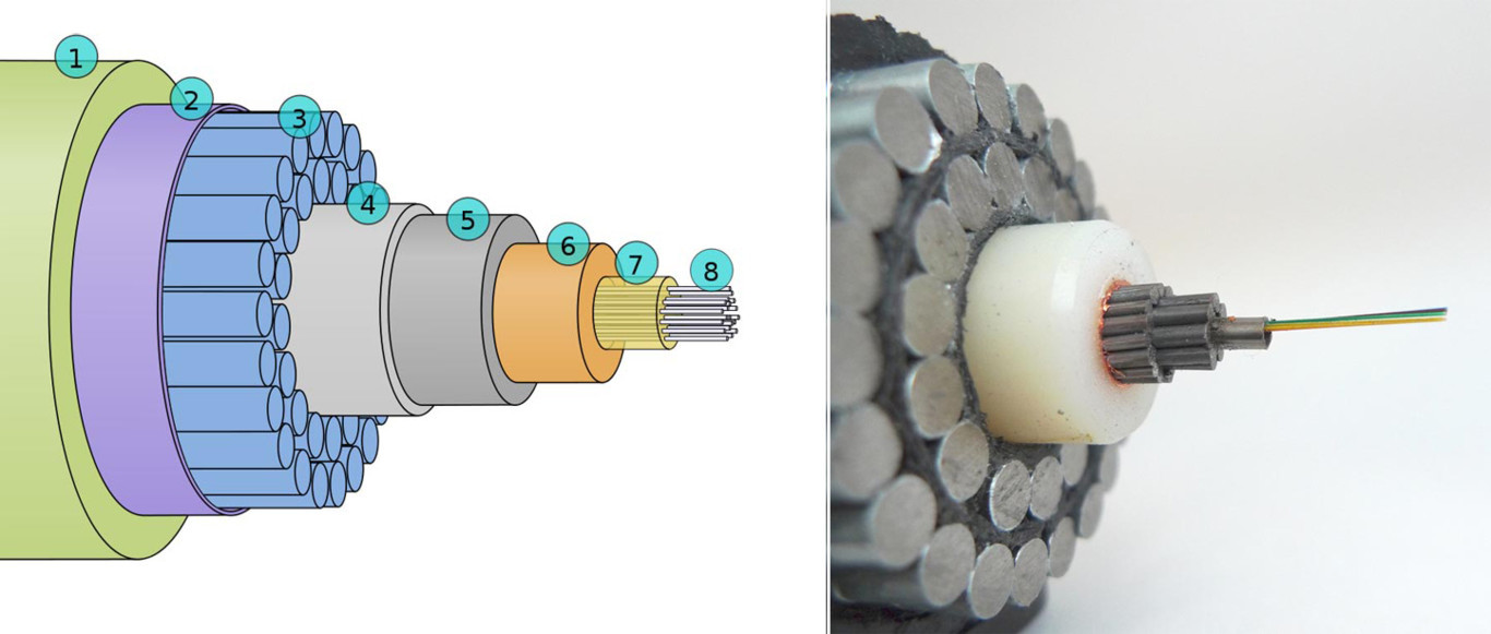 Así es el mapa de todos los cables submarinos que le dan forma a Internet