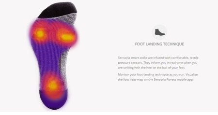 Calcetines inteligentes para corredores, un nuevo y original gadget