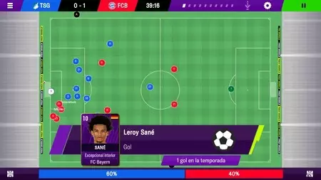 フットボールマネージャー 2021