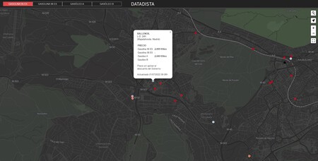 Mapa Datadista