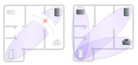 WiFi Motion Xfinity