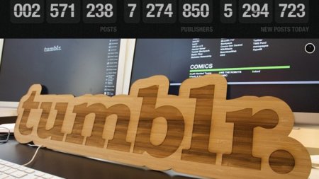 Tumblr llega a los mil millones de entradas en su red