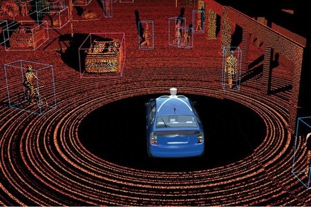 ¿Quién debería liderar el mercado de los coches autónomos? (2) Las empresas tecnológicas