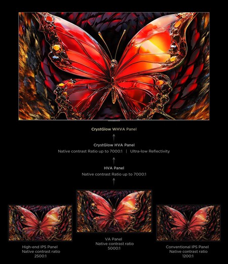 Crystglow Whva Panel 98