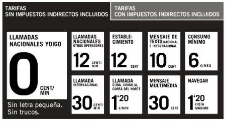 Un año de Yoigo